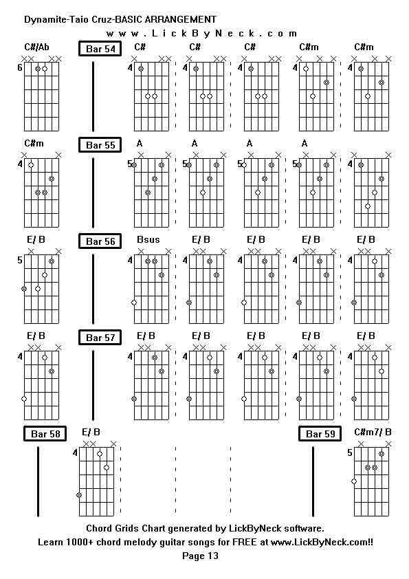 Chord Grids Chart of chord melody fingerstyle guitar song-Dynamite-Taio Cruz-BASIC ARRANGEMENT,generated by LickByNeck software.